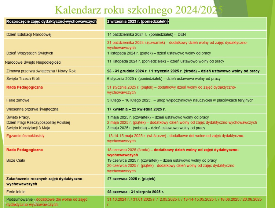 KALENDARIUM ROKU SZKOLNEGO 2023/2024 ORAZ DODATKOWE DNI WOLNE OD ZAJĘĆ 2023/2024